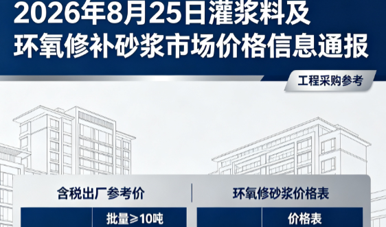 城关2026年8月25日灌浆料及环氧修补砂浆市场价格信息通报